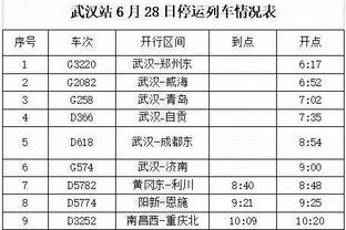 消息人士：费城要的不只是选秀权 快船很有诚意但肯定不会出曼恩